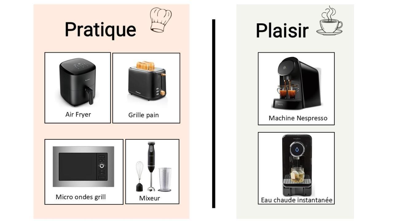 Cocon Cosy Et Verdoyant - Private Parking, Breakfast, Wifi, Netflix Caen Exterior photo